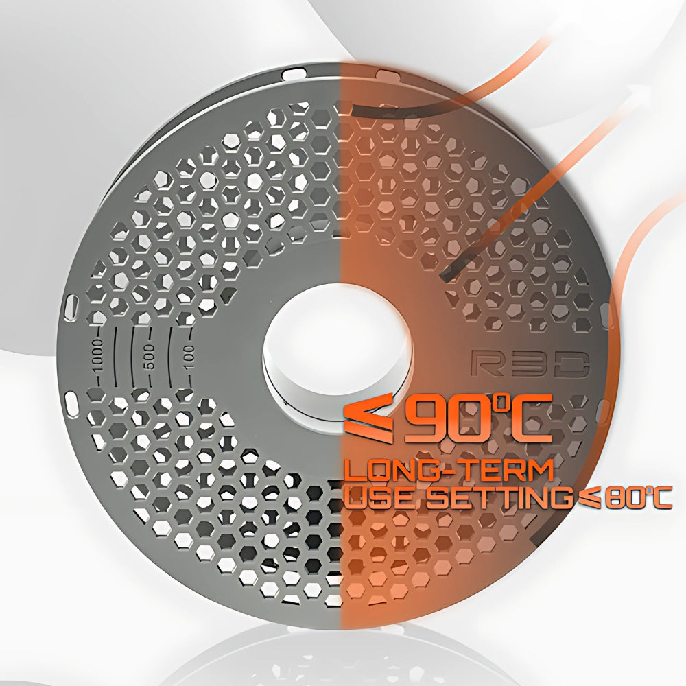 R3D - Lot de 3 MasterSpool Bobine Réutilisable (Reusable Spool) ♻️ Consignées